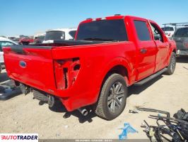 Ford Pozostałe 2022 2