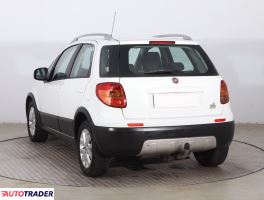 Fiat Sedici 2014 1.6 118 KM