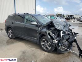 GMC Terrain 2020 1 GMC Terrain 2020 1