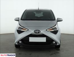 Toyota Aygo 2021 1.0 71 KM