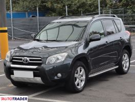 Toyota RAV 4 2008 2.0 150 KM