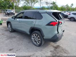 Toyota Pozostałe 2023 2