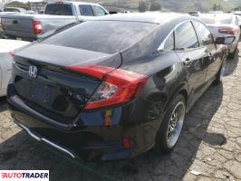 Honda Civic 2016 2 Honda Civic 2016 2