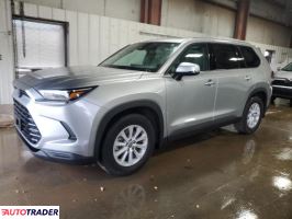 Toyota Highlander 2025 2