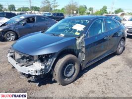 Honda Civic 2021 2
