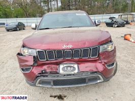 Jeep Grand Cherokee 2021 3