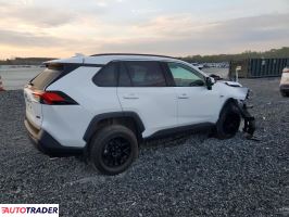 Toyota Pozostałe 2025 2