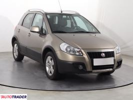 Fiat Sedici - zobacz ofertę