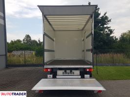 Renault Master 2023 2.3
