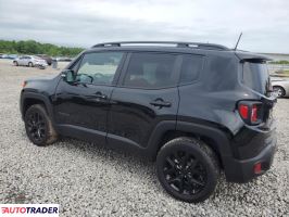 Jeep Renegade 2022 1 Jeep Renegade 2022 1