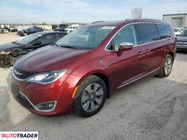 Chrysler Pacifica 2018 3