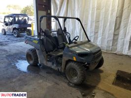 Polaris Pozostałe 2025