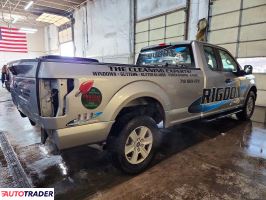 Ford Pozostałe 2020 3