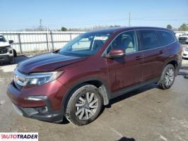 Honda Pilot 2021 3 Honda Pilot 2021 3