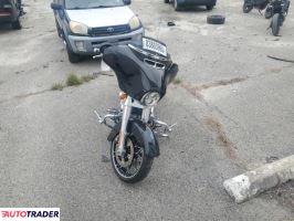 Harley-Davidson Pozostałe 2023