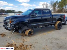 Ford Pozostałe 2020 6