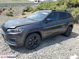 Jeep Cherokee 2023 2