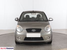 Kia Picanto 2009 1.1 64 KM