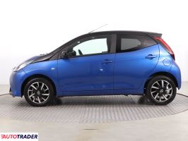 Toyota Aygo 2021 1.0 71 KM