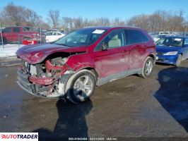 Ford Edge 2019 2 Ford Edge 2019 2