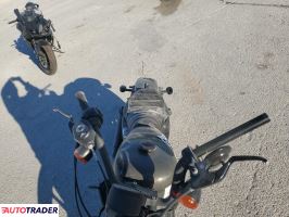 Harley-Davidson Pozostałe 2019