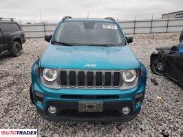 Jeep Renegade 2020 1