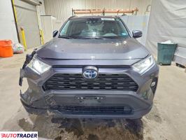 Toyota Pozostałe 2021 2