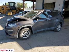 Jeep Compass 2021 2
