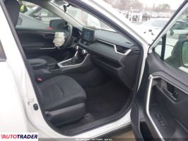 Toyota Pozostałe 2021 2