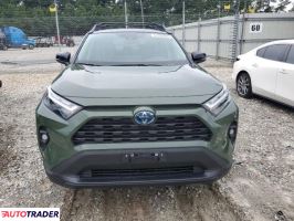 Toyota Pozostałe 2024 2