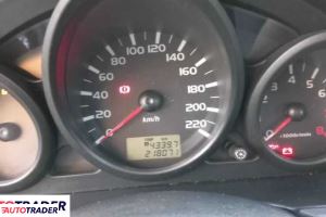 Mitsubishi Colt 2005 1.3 95 KM Mitsubishi Colt 2005 1.3 95 KM
