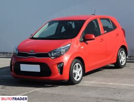 Kia Picanto 2021 1.0 65 KM