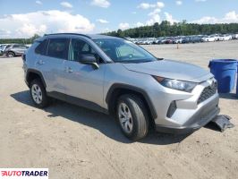 Toyota Pozostałe 2021 2