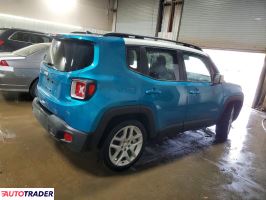 Jeep Renegade 2021 2