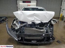 Kia Pozostałe 2023 2