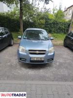 Chevrolet Aveo - zobacz ofertę