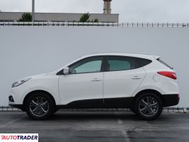Hyundai ix35 2014 1.7 113 KM Hyundai ix35 2014 1.7 113 KM