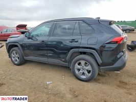 Toyota Pozostałe 2025 2