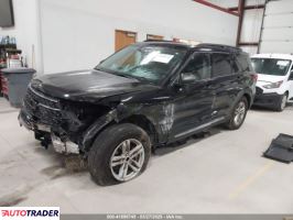 Ford Explorer 2021 2 Ford Explorer 2021 2