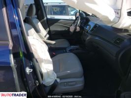 Honda Pozostałe 2023 3 Honda Pozostałe 2023 3