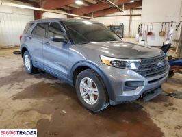 Ford Explorer 2023 2 Ford Explorer 2023 2