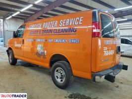 Chevrolet Pozostałe 2022 6