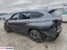 Toyota Highlander 2022 3