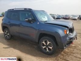 Jeep Renegade 2022 1 Jeep Renegade 2022 1