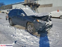 Toyota Pozostałe 2023 2