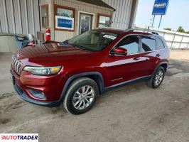 Jeep Cherokee - zobacz ofertę