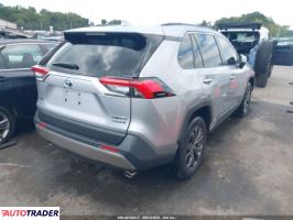 Toyota Pozostałe 2024 2