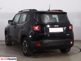 Jeep Renegade 2018 1.4 138 KM