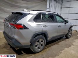 Toyota Pozostałe 2024 2