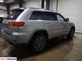 Jeep Grand Cherokee 2020 3 Jeep Grand Cherokee 2020 3